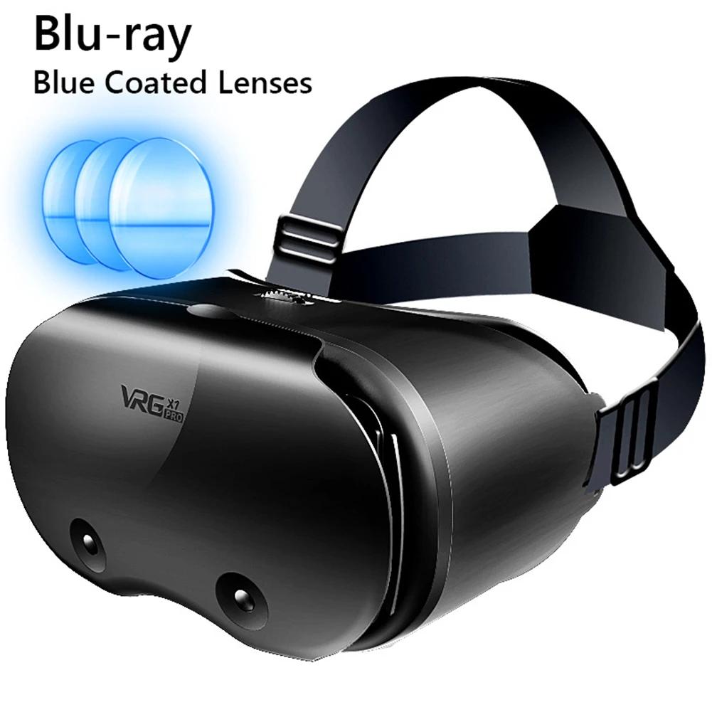 VRG  X7 Ÿ 3D VR , ޴    Ȱ